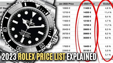 rolex cambio data|rolex watch price guide.